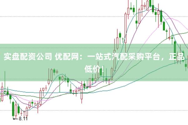 实盘配资公司 优配网：一站式汽配采购平台，正品低价！