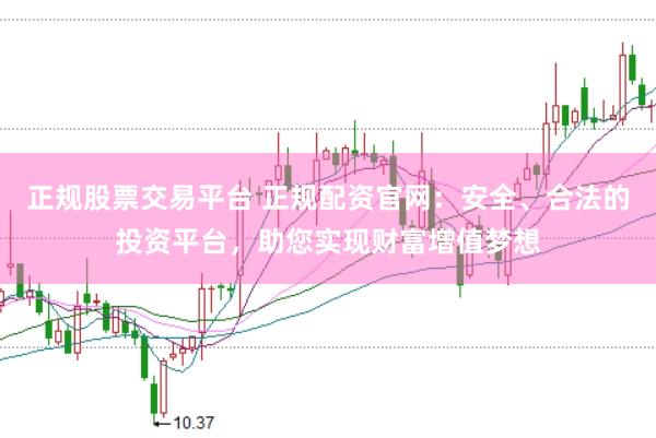 正规股票交易平台 正规配资官网：安全、合法的投资平台，助您实现财富增值梦想