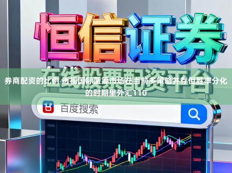 券商配资的比例 透视国际蓝筹市场在当前多策略并存但胜率分化的时期里外汇110